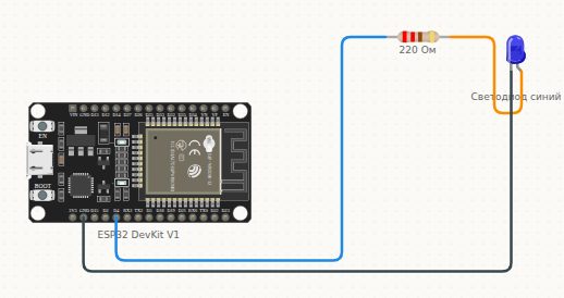 Схема подключения: ESP32: мигание светодиодом