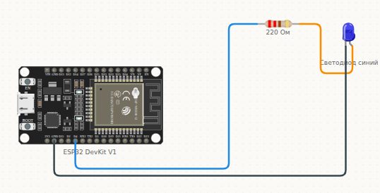 Схема подключения: ESP32: MicroPython