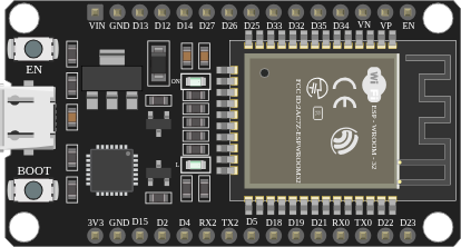 ESP32 DevKit V1 в симуляторе
