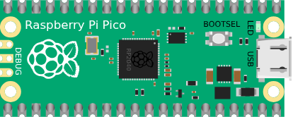 Raspberry Pi Pico в симуляторе